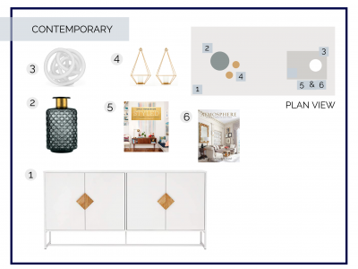 Sideboard in a Box